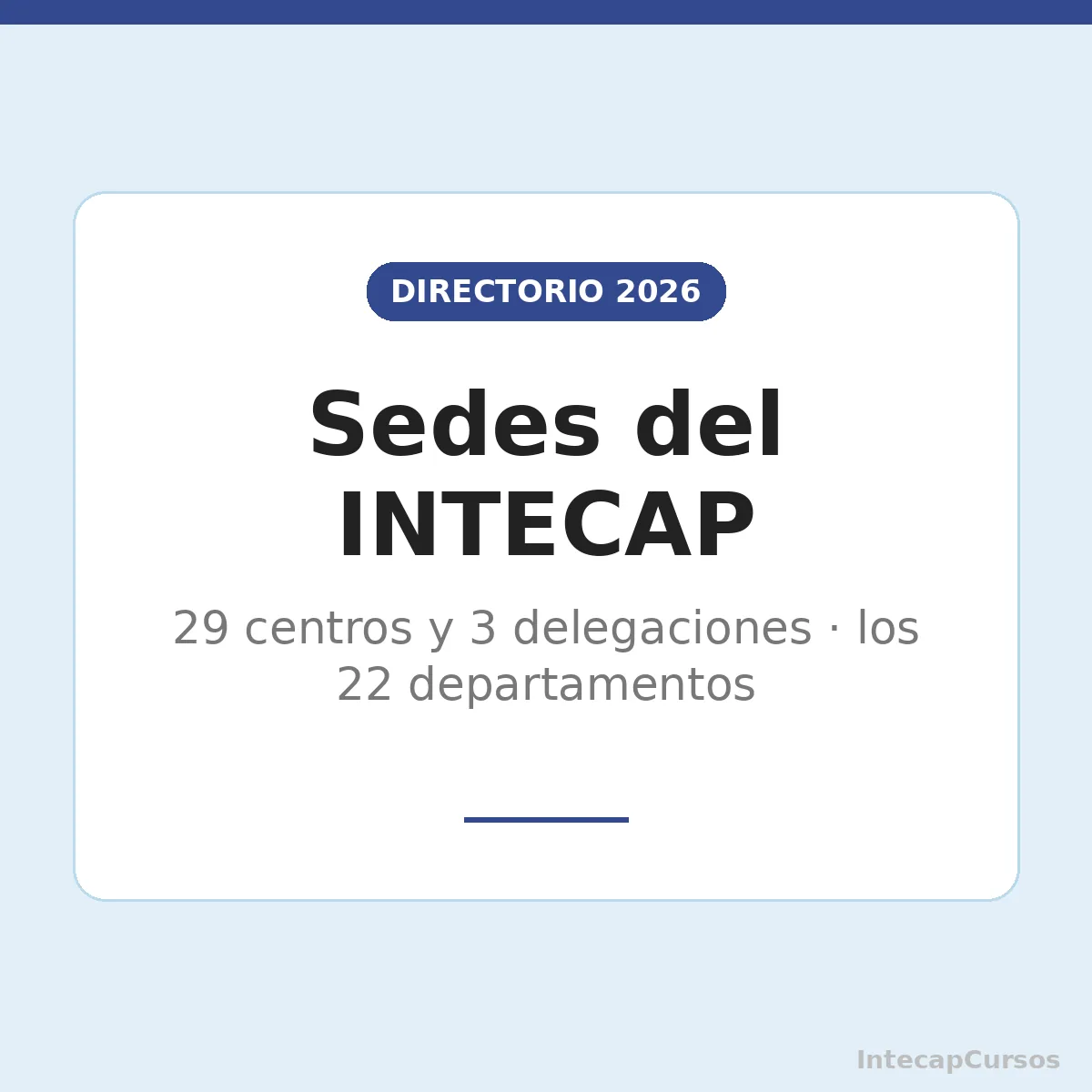 Directorio de sedes del INTECAP en Guatemala
