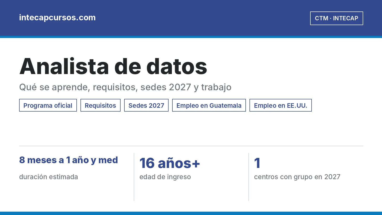 Analista de datos (CTM, INTECAP): guía de la carrera
