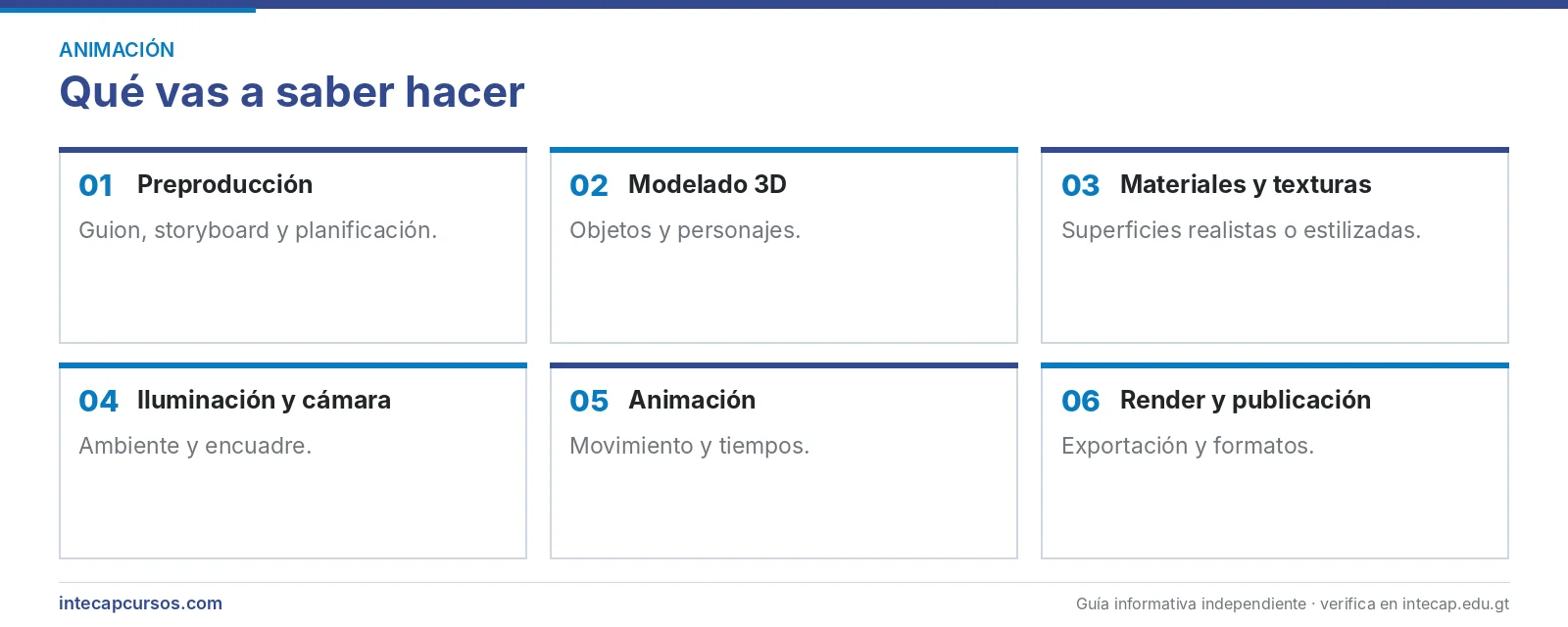 Áreas que se aprenden — Animador 3D (FORJA, INTECAP)