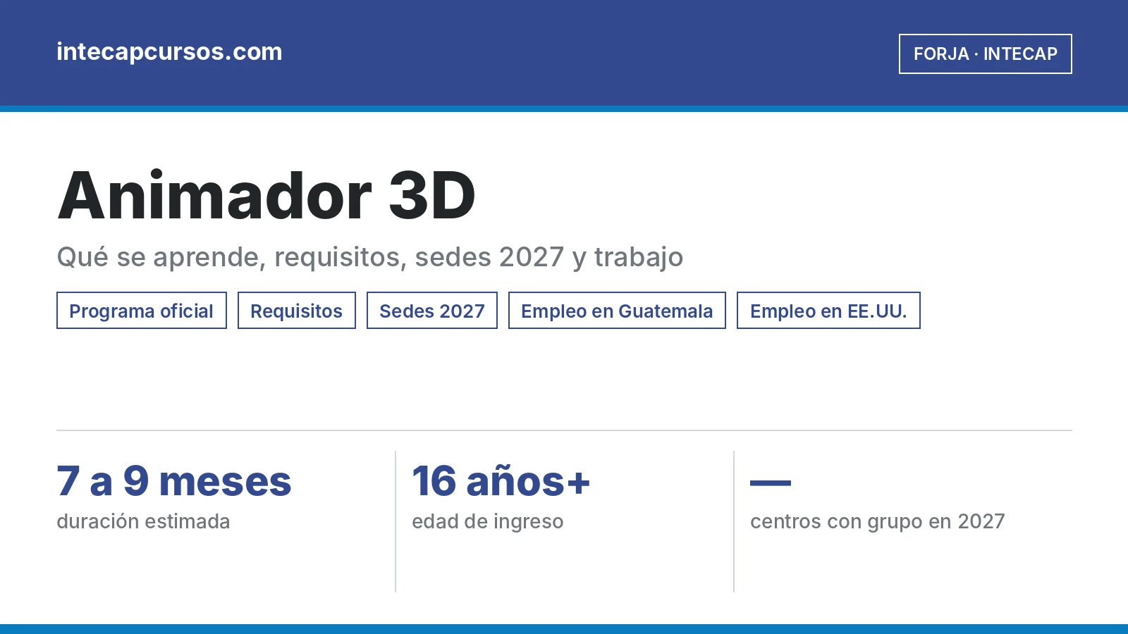 Animador 3D (FORJA, INTECAP): guía de la carrera