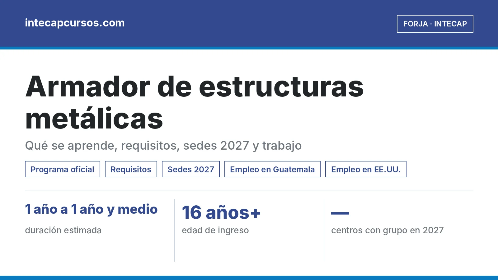 Armador de estructuras metálicas (FORJA, INTECAP): guía de la carrera