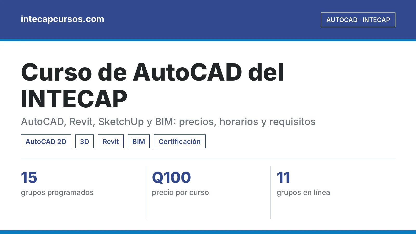 Infografía: cad destacada