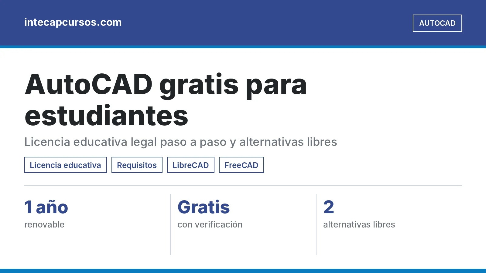 Infografía: cad gratis destacada