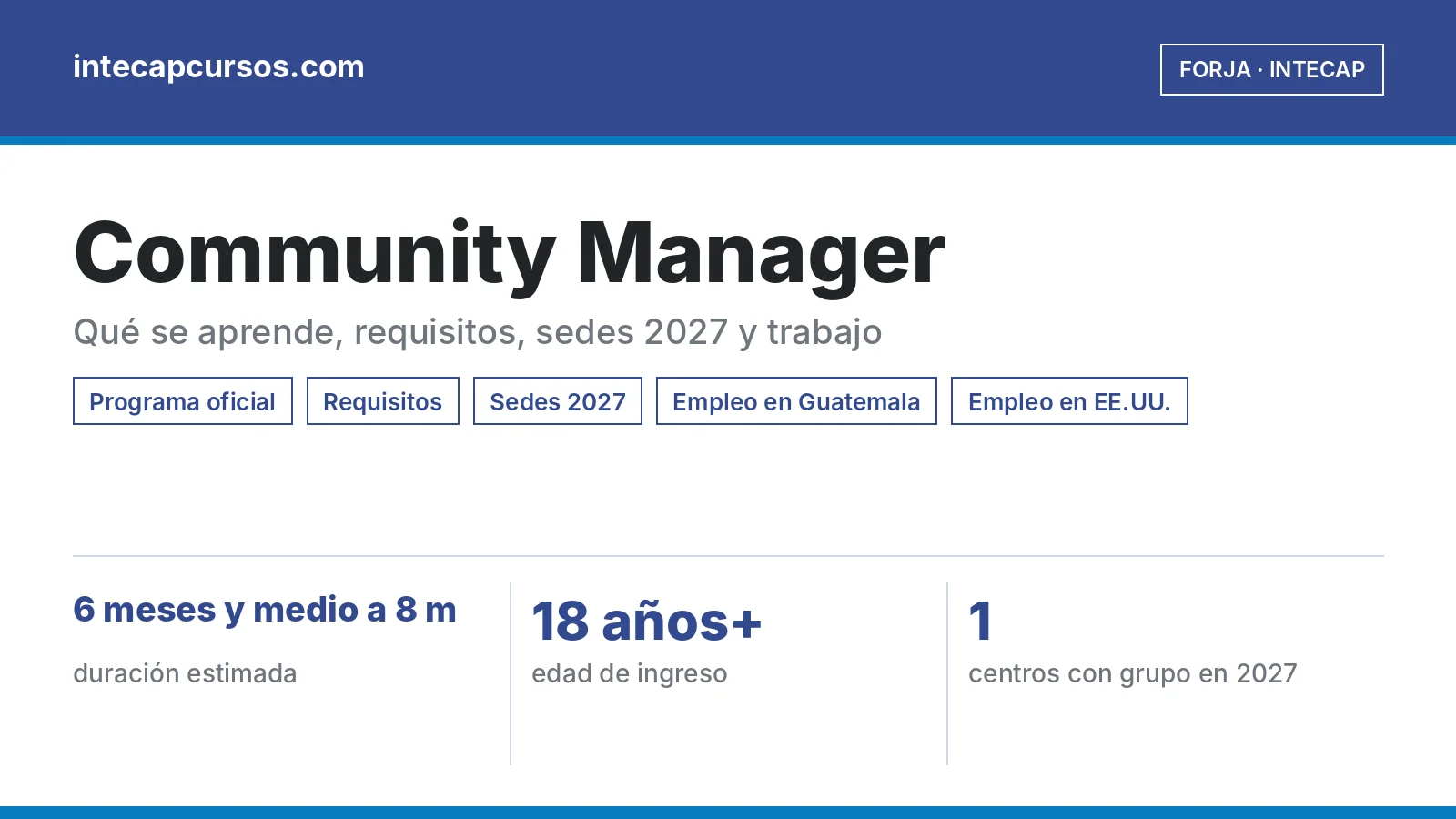 Community Manager (FORJA, INTECAP): guía de la carrera
