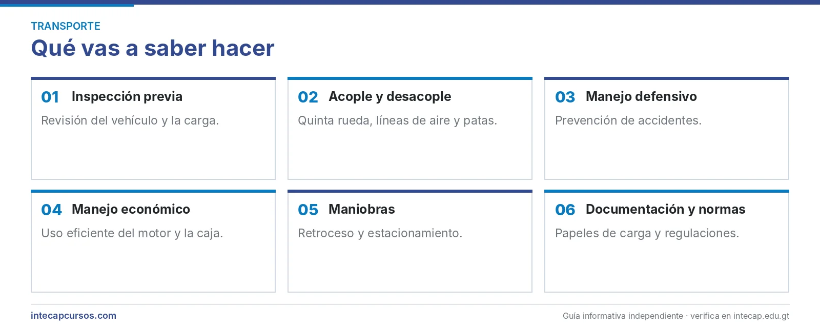 Áreas que se aprenden — Conductor profesional de tractocamiones (tráileres) (FORJA, INTECAP)