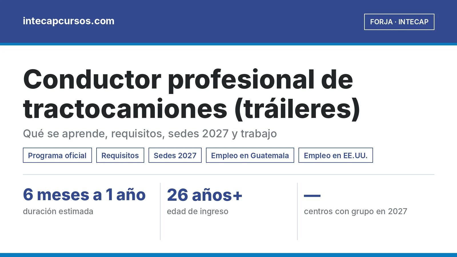 Conductor profesional de tractocamiones (tráileres) (FORJA, INTECAP): guía de la carrera