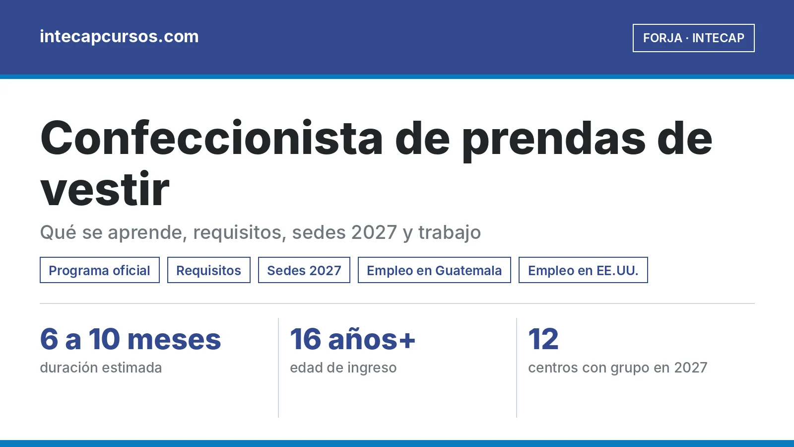 Confeccionista de prendas de vestir (FORJA, INTECAP): guía de la carrera