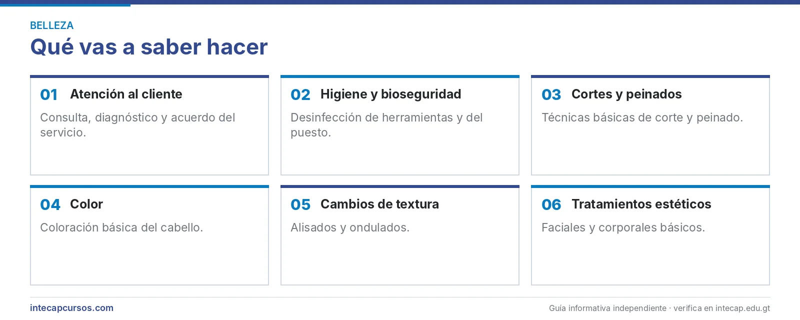 Áreas que se aprenden — Cultor(a) de belleza en el INTECAP