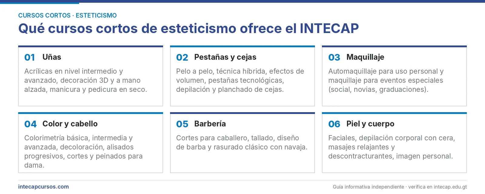 Tipos de cursos cortos de esteticismo del INTECAP