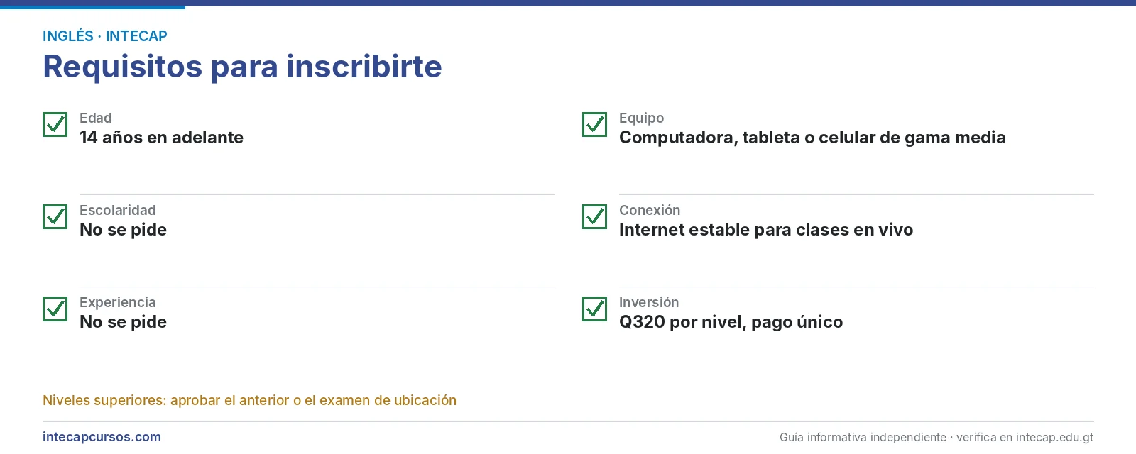 Requisitos del curso de inglés del INTECAP