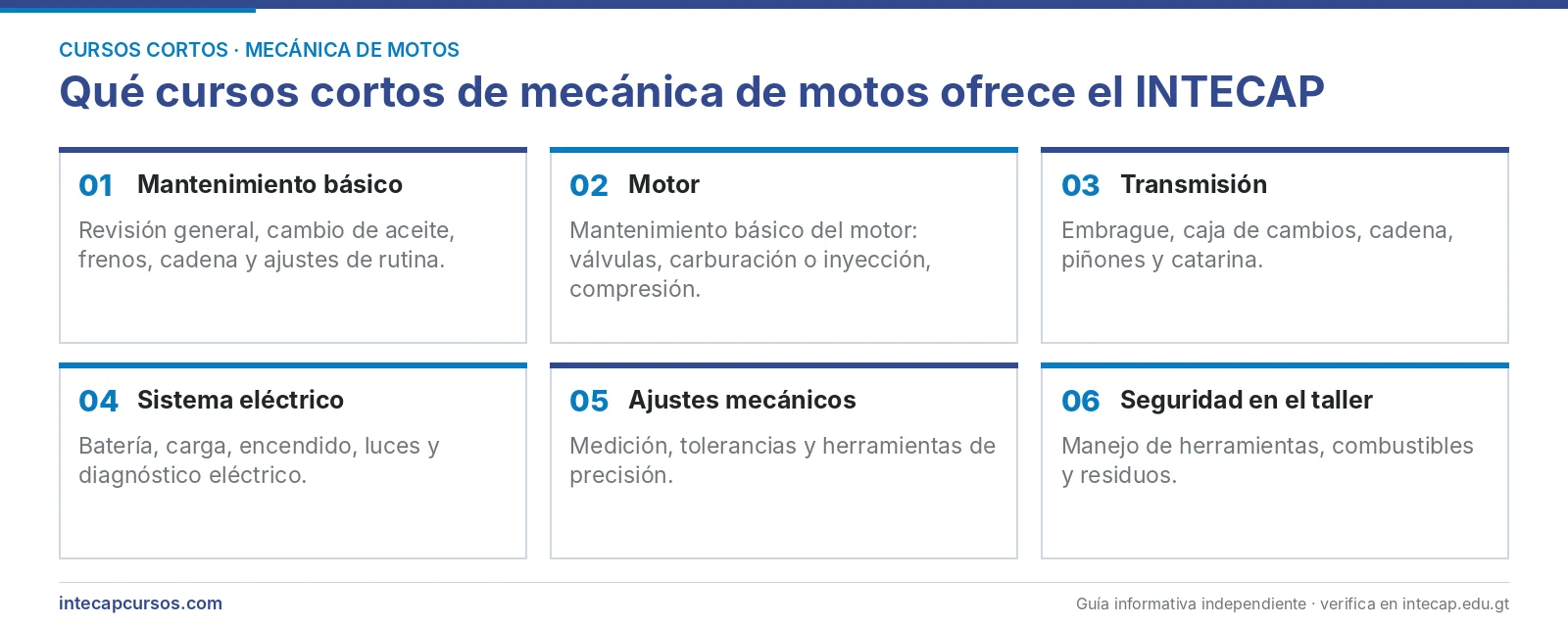 Tipos de cursos cortos de mecánica de motos del INTECAP