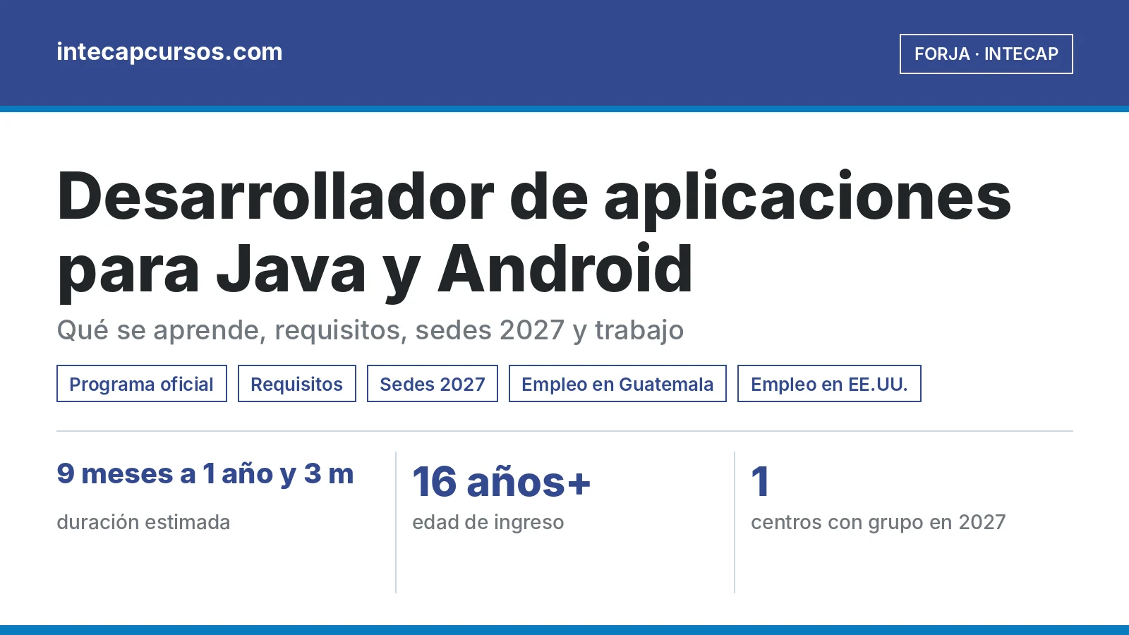 Desarrollador de aplicaciones para Java y Android (FORJA, INTECAP): guía de la carrera