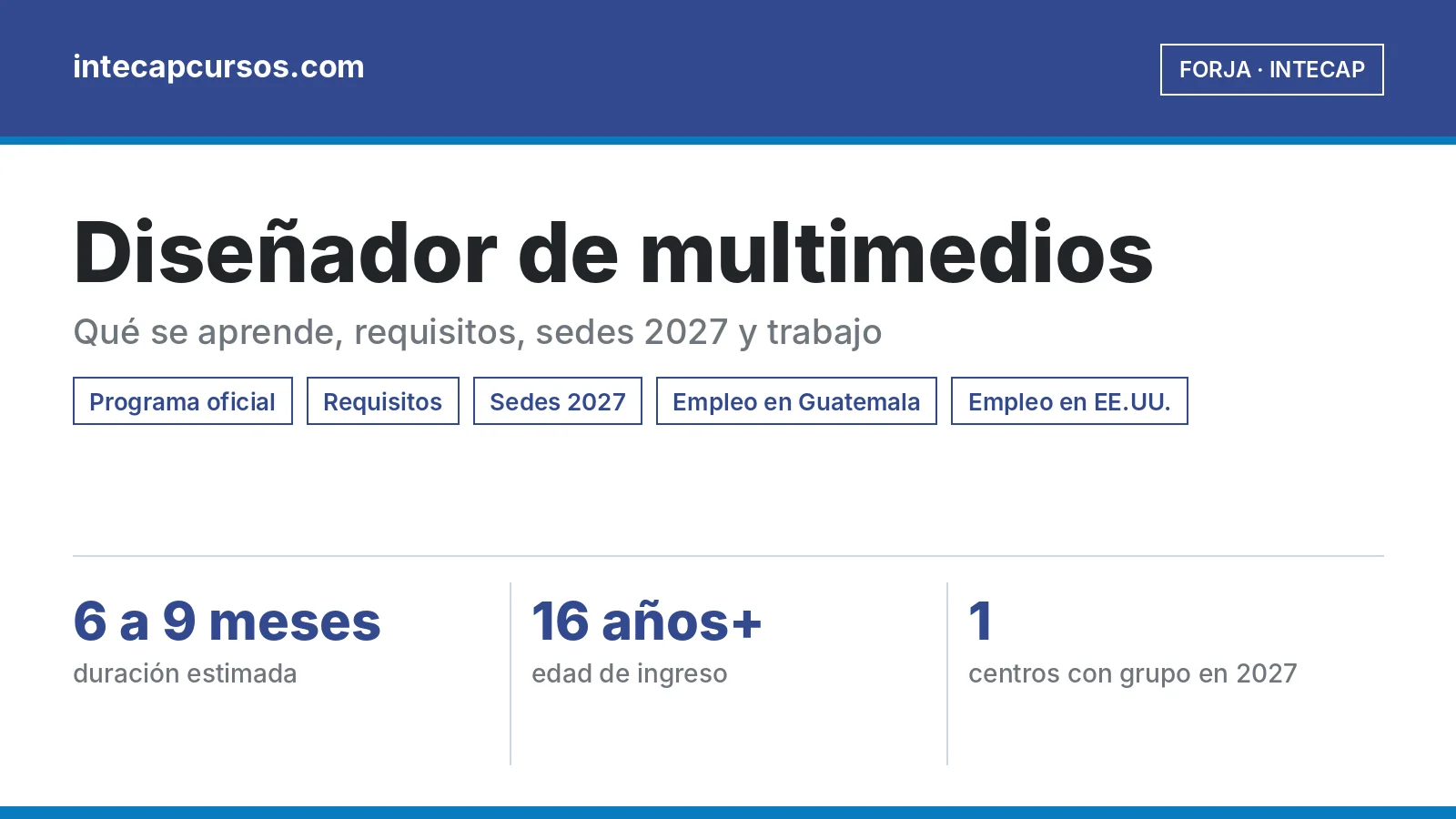 Diseñador de multimedios (FORJA, INTECAP): guía de la carrera
