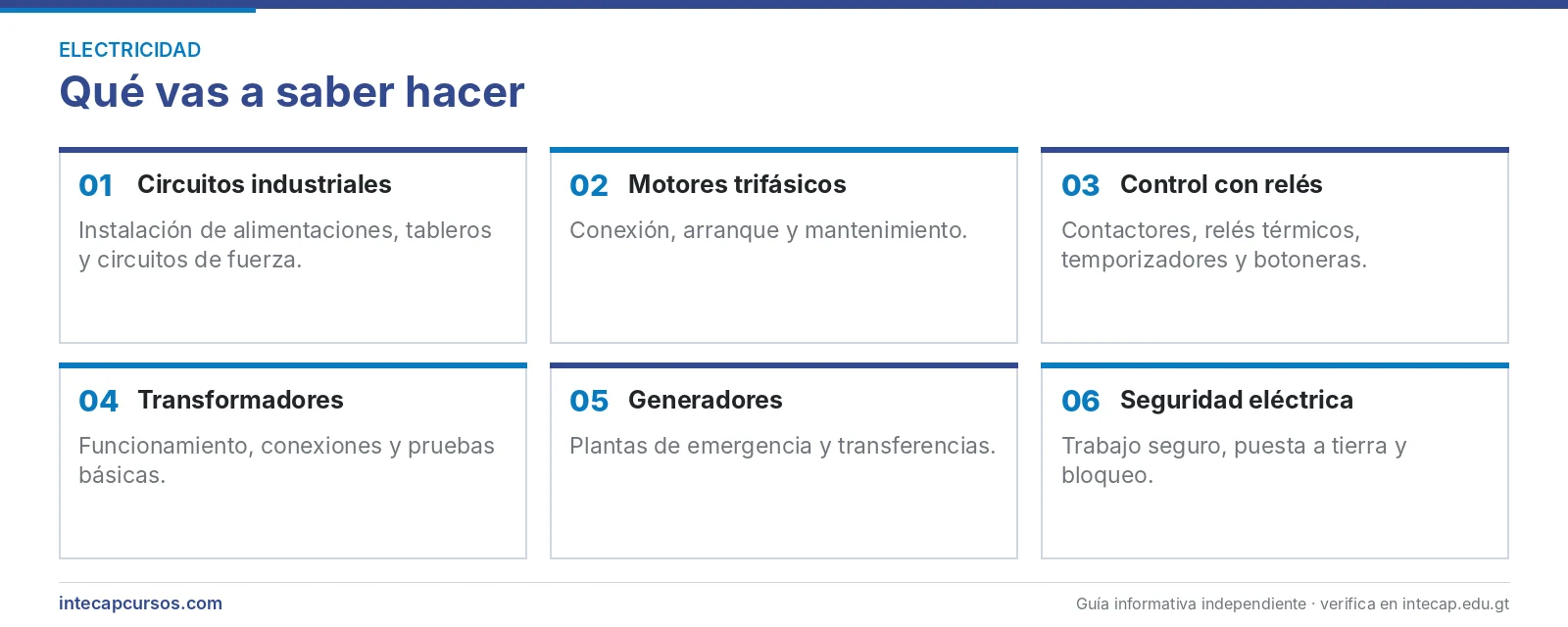 Áreas que se aprenden — Electricista instalador industrial en el INTECAP