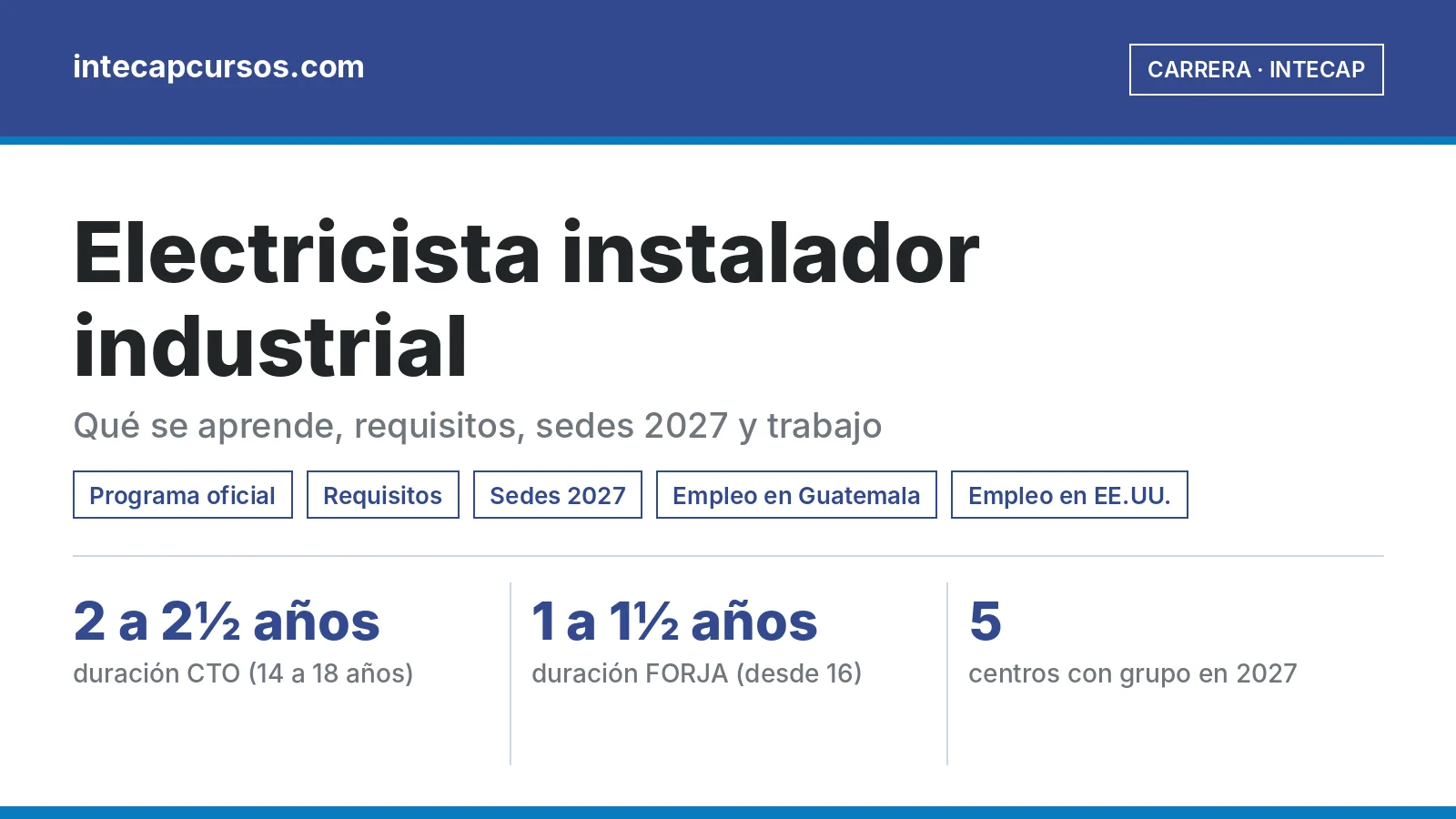 Electricista instalador industrial en el INTECAP: guía de la carrera