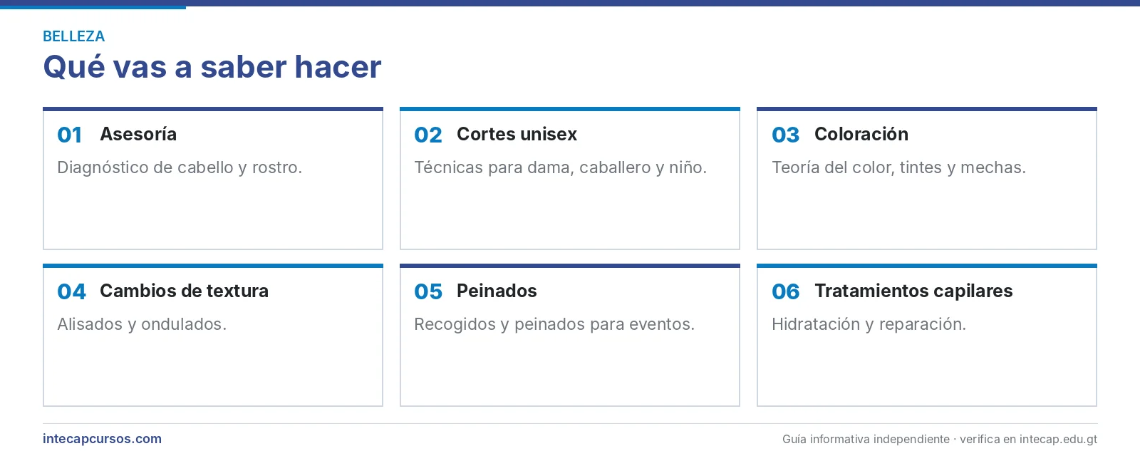 Áreas que se aprenden — Estilista (CTM, INTECAP)