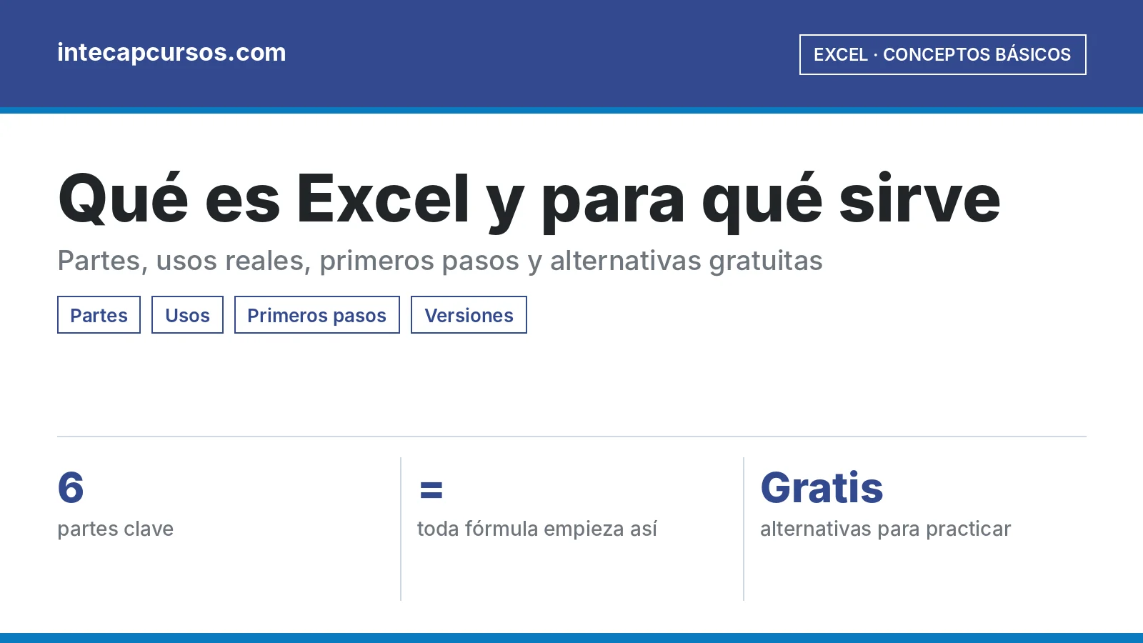 Infografía: excel que es destacada