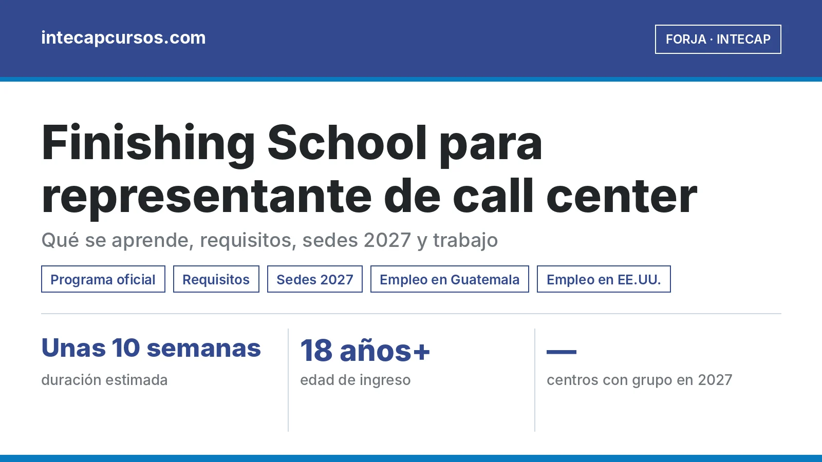 Finishing School para representante de call center (FORJA, INTECAP): guía de la carrera