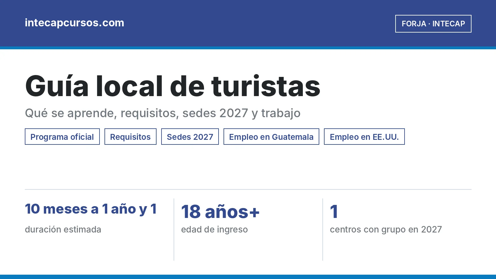 Guía local de turistas (FORJA, INTECAP): guía de la carrera
