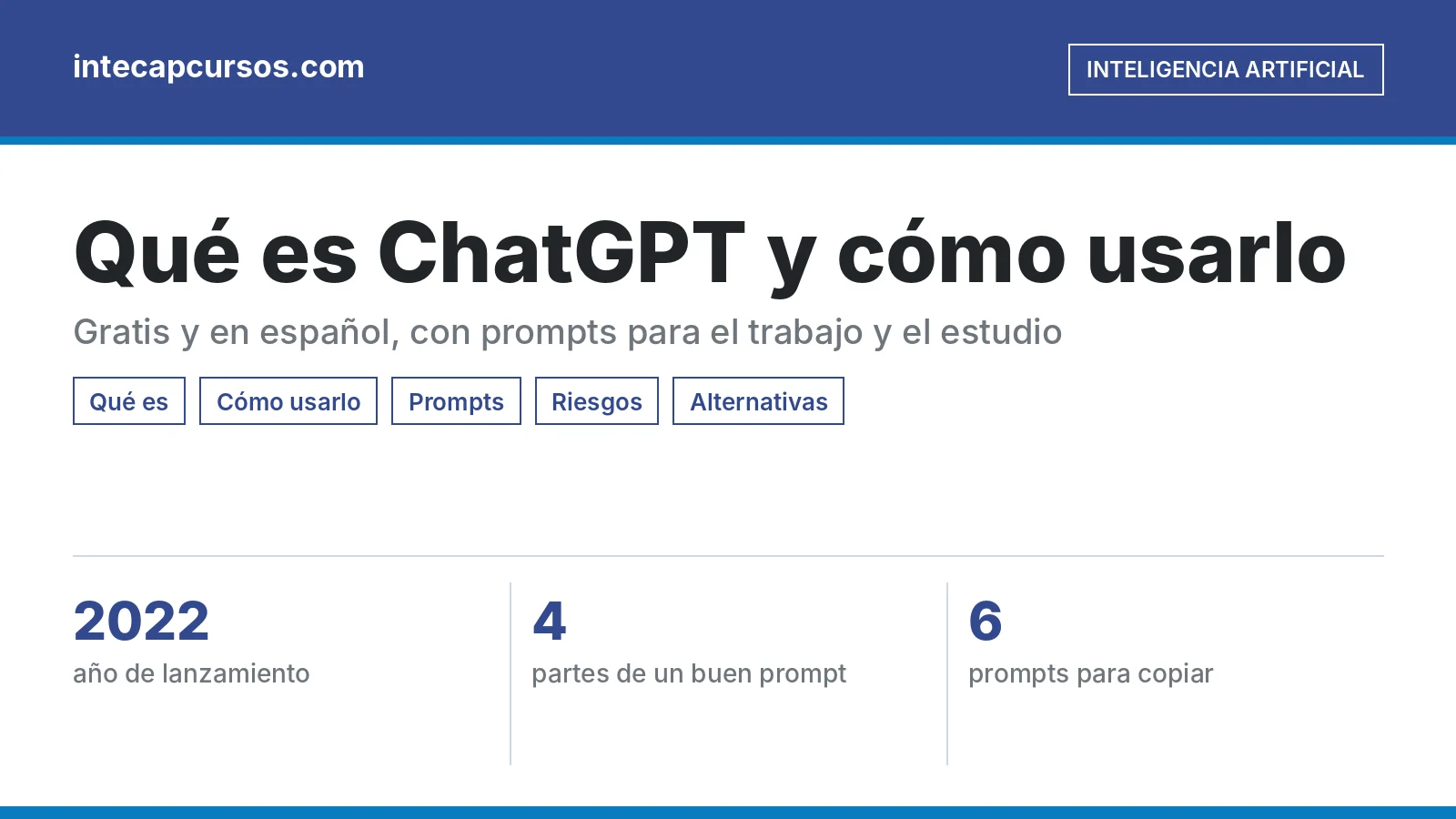 Infografía: ia chatgpt destacada