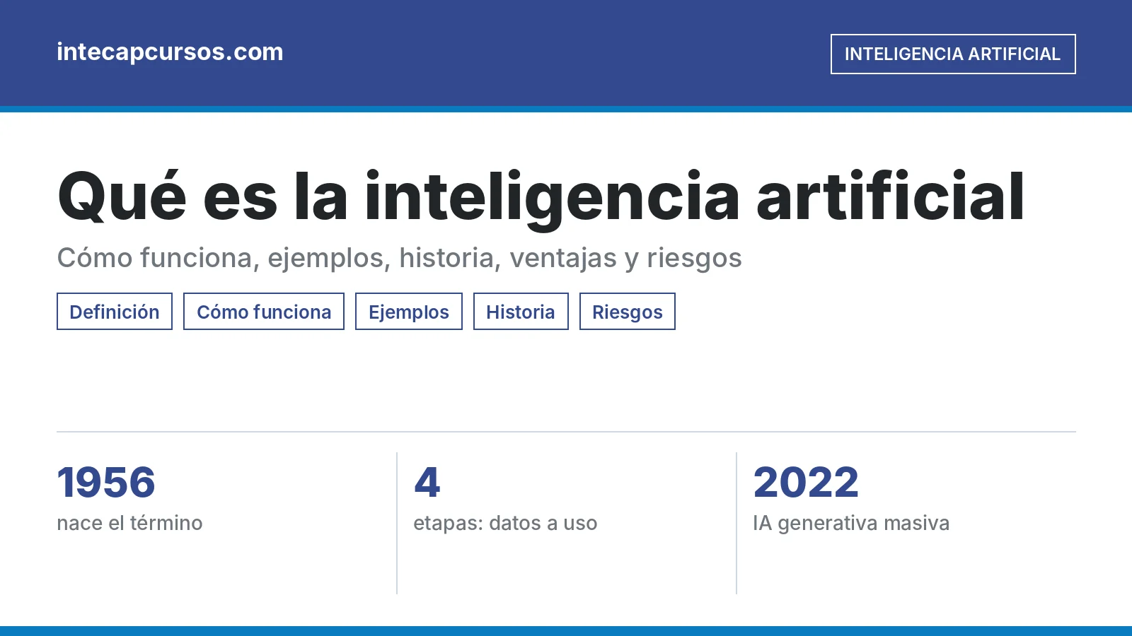 Infografía: ia que es destacada