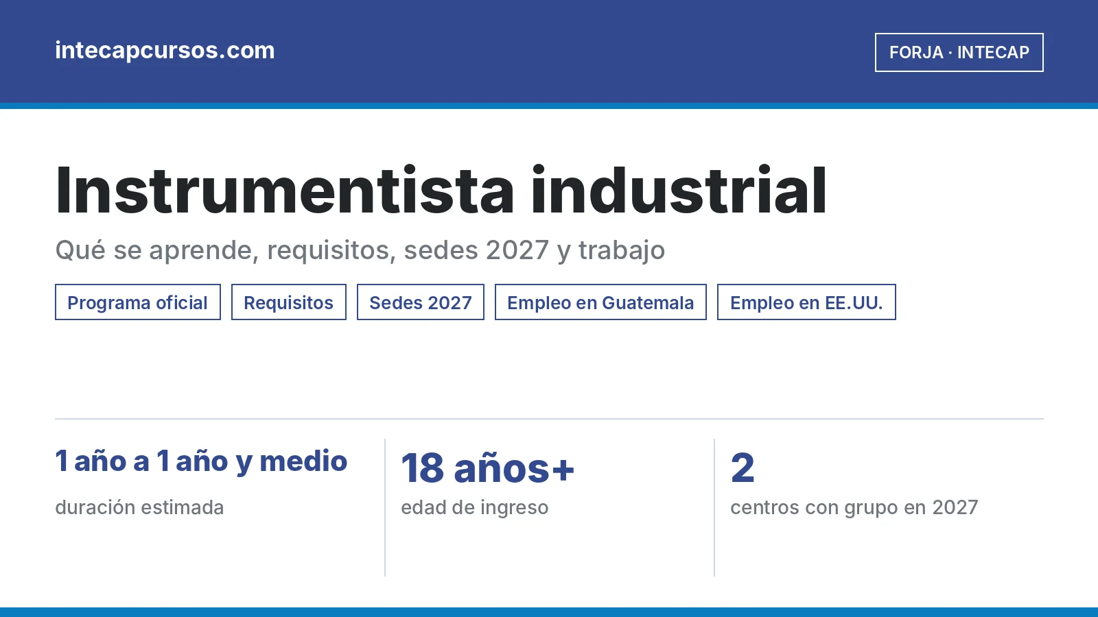 Instrumentista industrial (FORJA, INTECAP): guía de la carrera