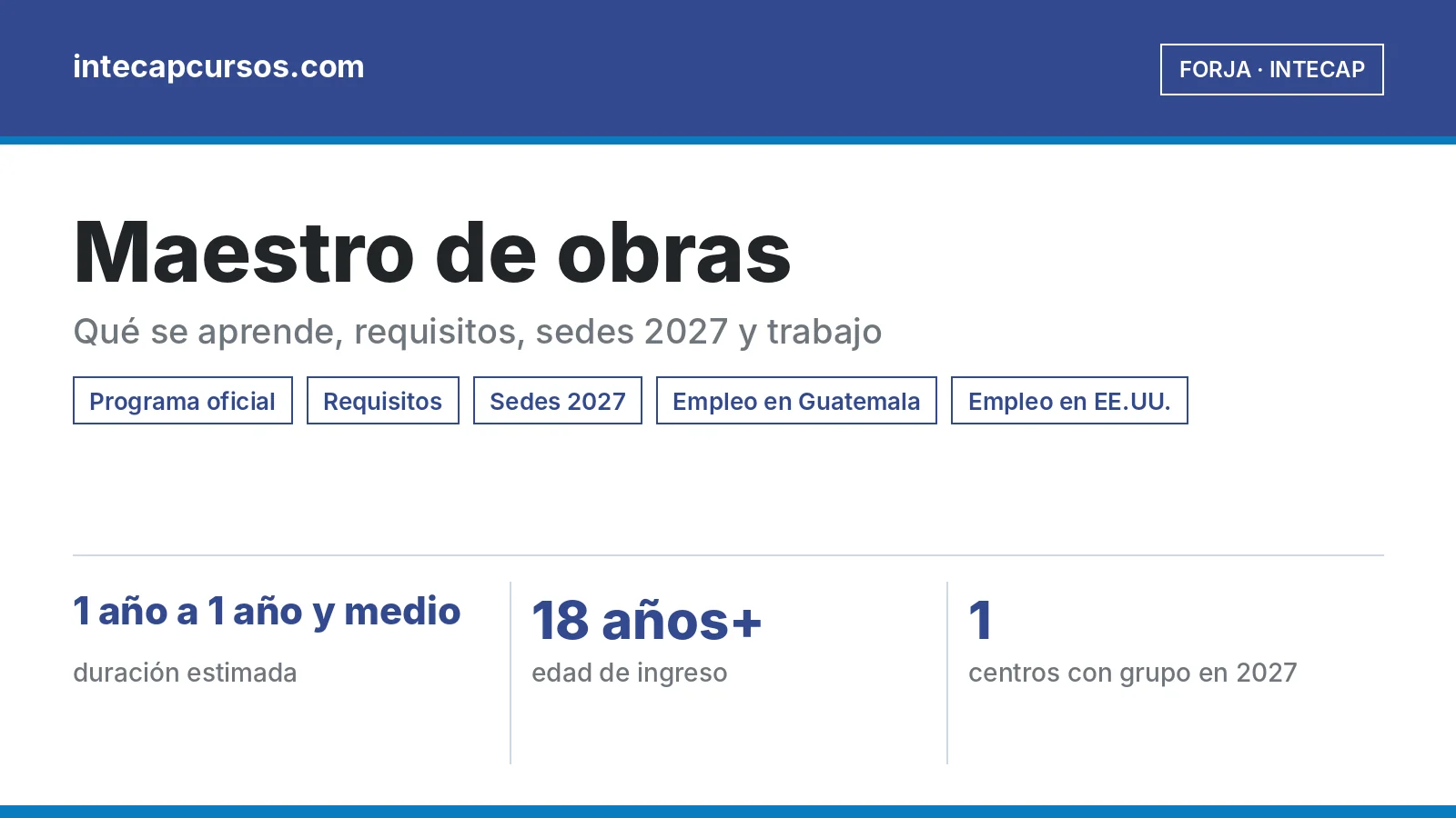 Maestro de obras (FORJA, INTECAP): guía de la carrera