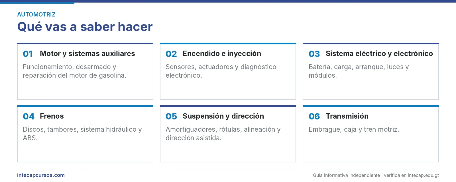Áreas que se aprenden — Mecánico automotriz gasolina en el INTECAP