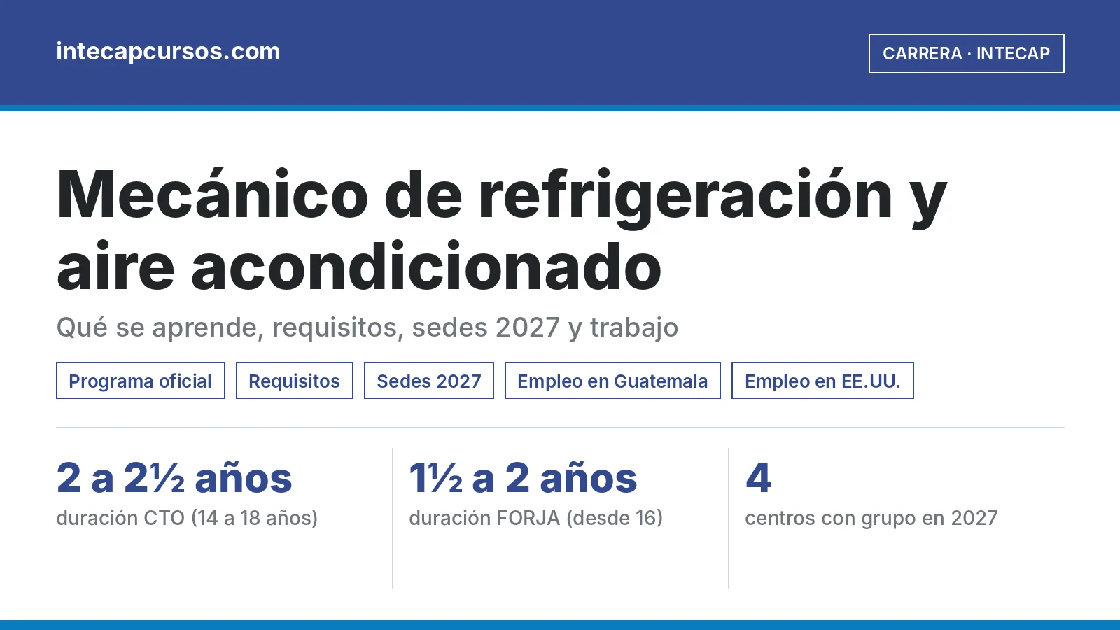Mecánico de refrigeración y aire acondicionado en el INTECAP: guía de la carrera