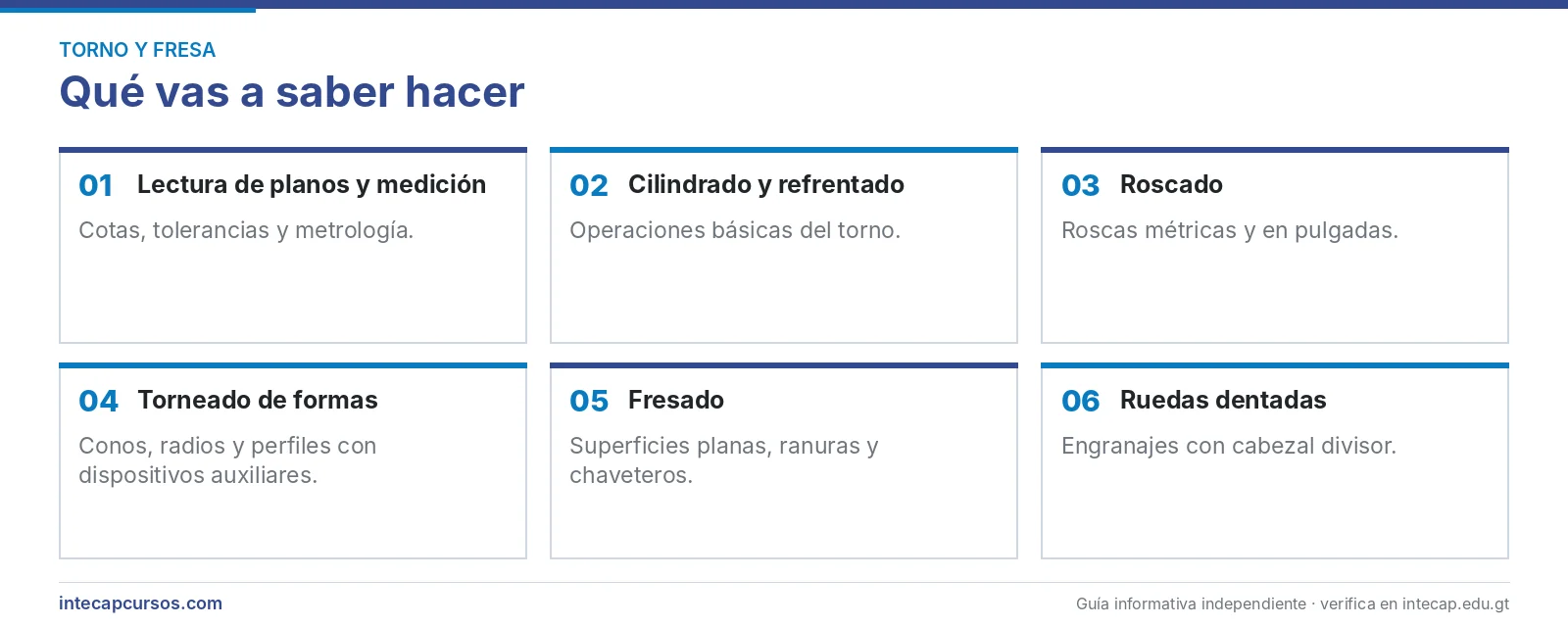 Áreas que se aprenden — Mecánico tornero y fresador en el INTECAP