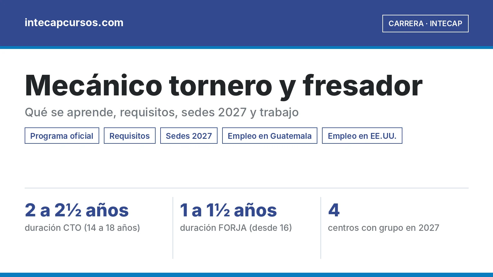 Mecánico tornero y fresador en el INTECAP: guía de la carrera