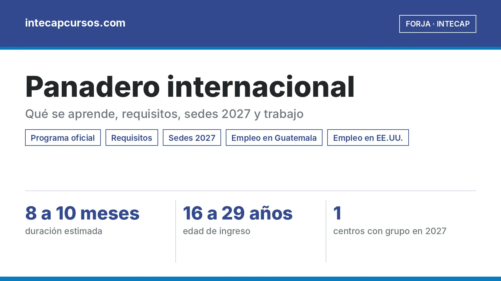 Panadero internacional (FORJA, INTECAP): guía de la carrera