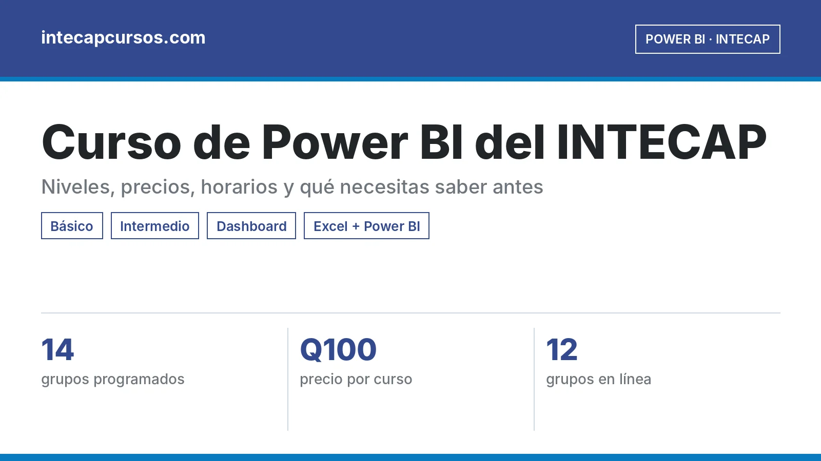 Infografía: pbi destacada