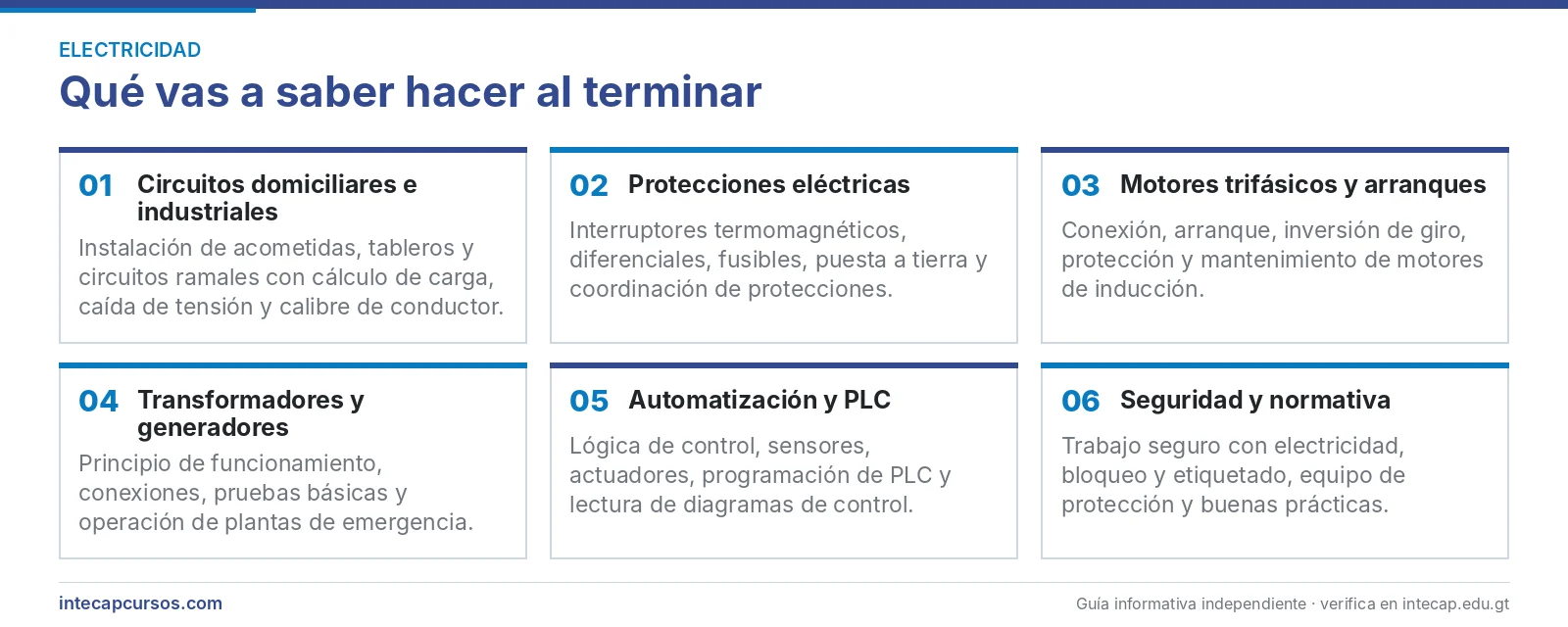 Áreas técnicas que se aprenden — Perito en Electricidad Industrial del INTECAP