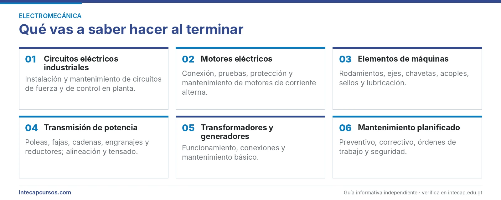 Áreas técnicas que se aprenden — Perito en Electromecánica Industrial del INTECAP