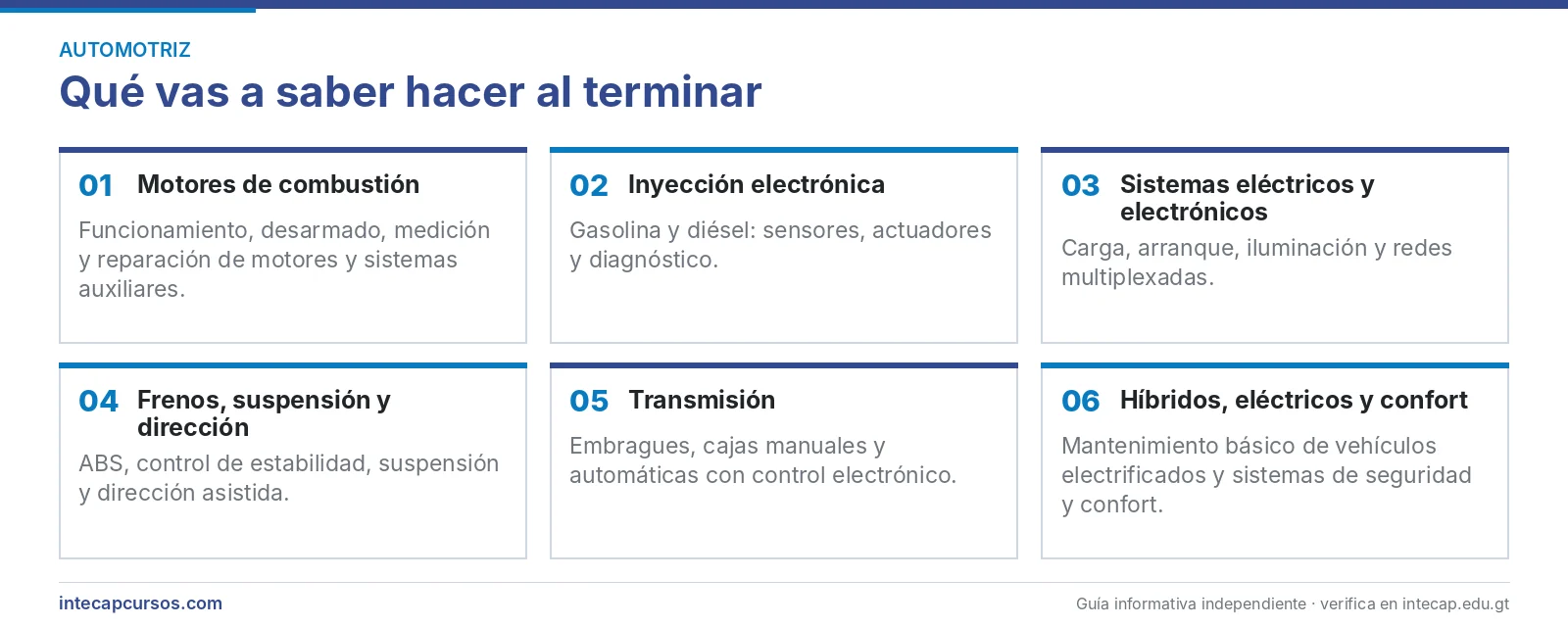 Áreas técnicas que se aprenden — Perito en Mecánica Automotriz del INTECAP