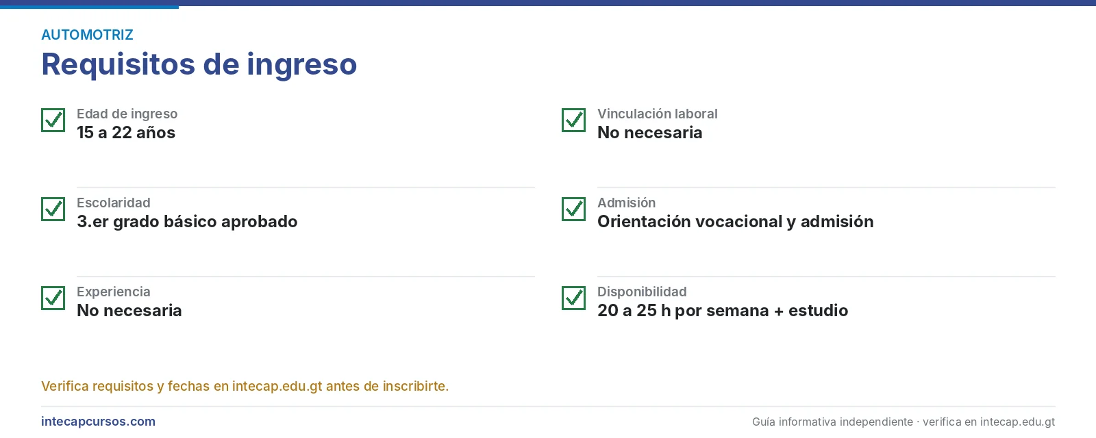 Requisitos de ingreso — Perito en Mecánica Automotriz del INTECAP