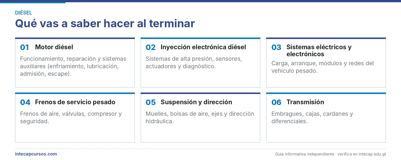 Áreas técnicas que se aprenden — Perito en Mecánica Diésel del INTECAP