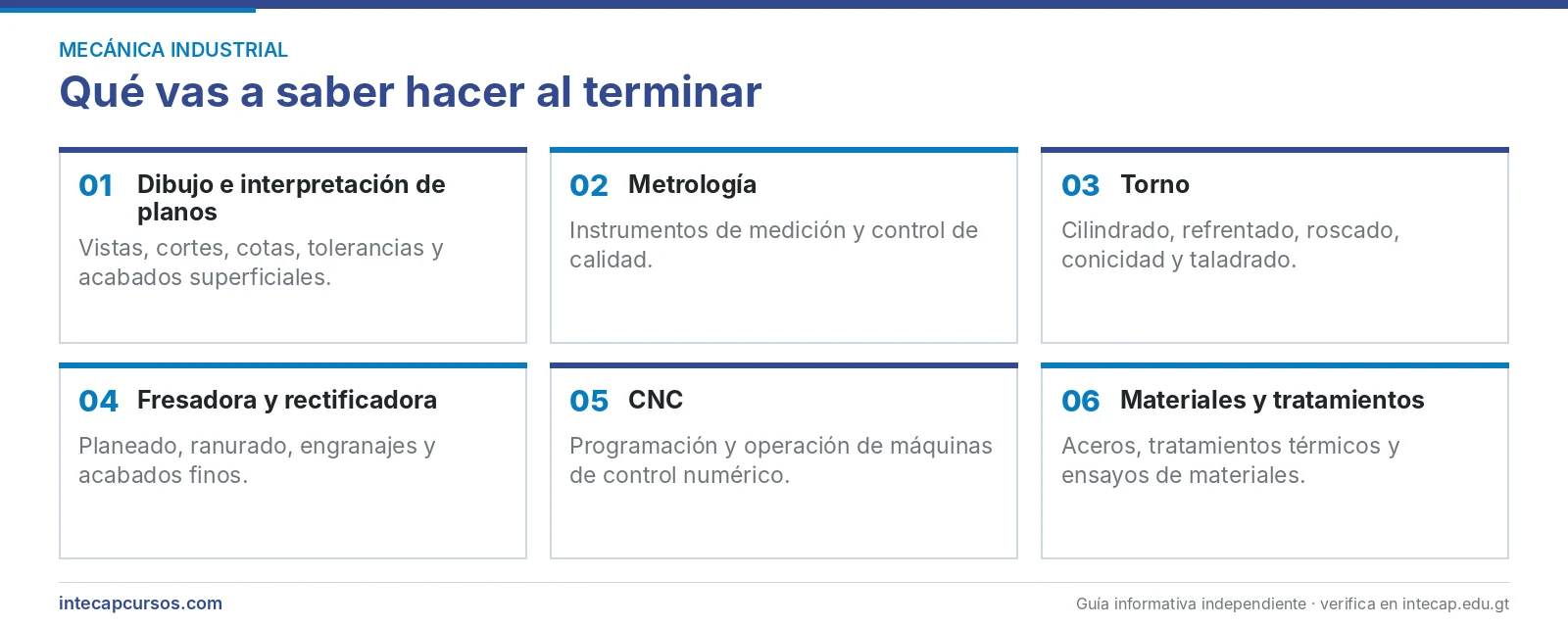 Áreas técnicas que se aprenden — Perito en Mecánica Industrial del INTECAP