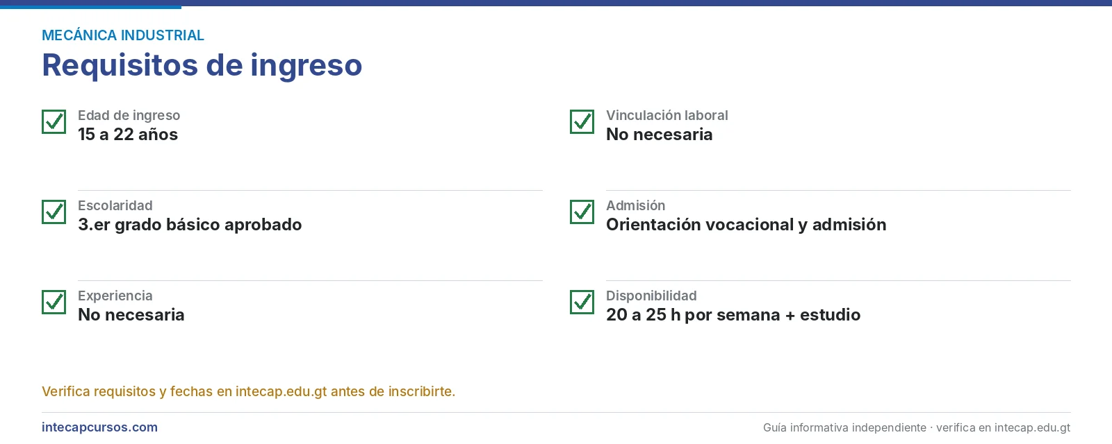 Requisitos de ingreso — Perito en Mecánica Industrial del INTECAP