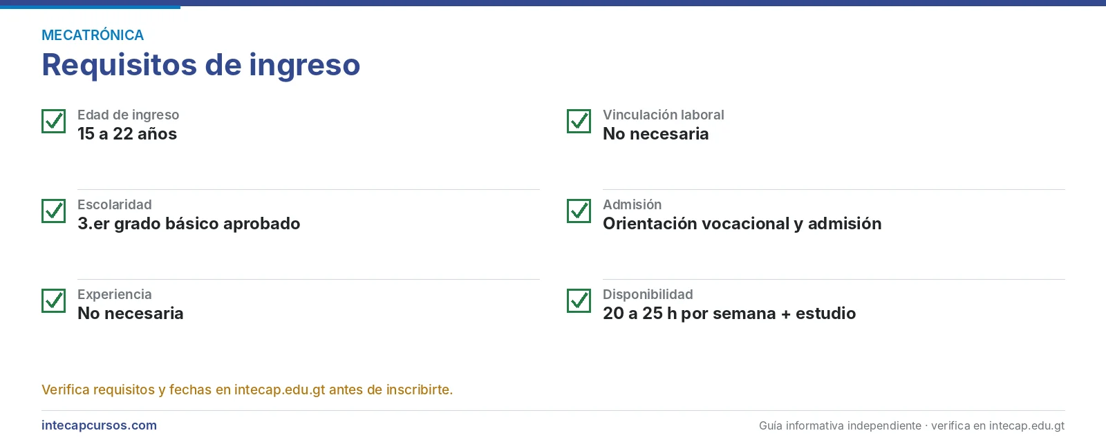 Requisitos de ingreso — Perito en Mecatrónica del INTECAP