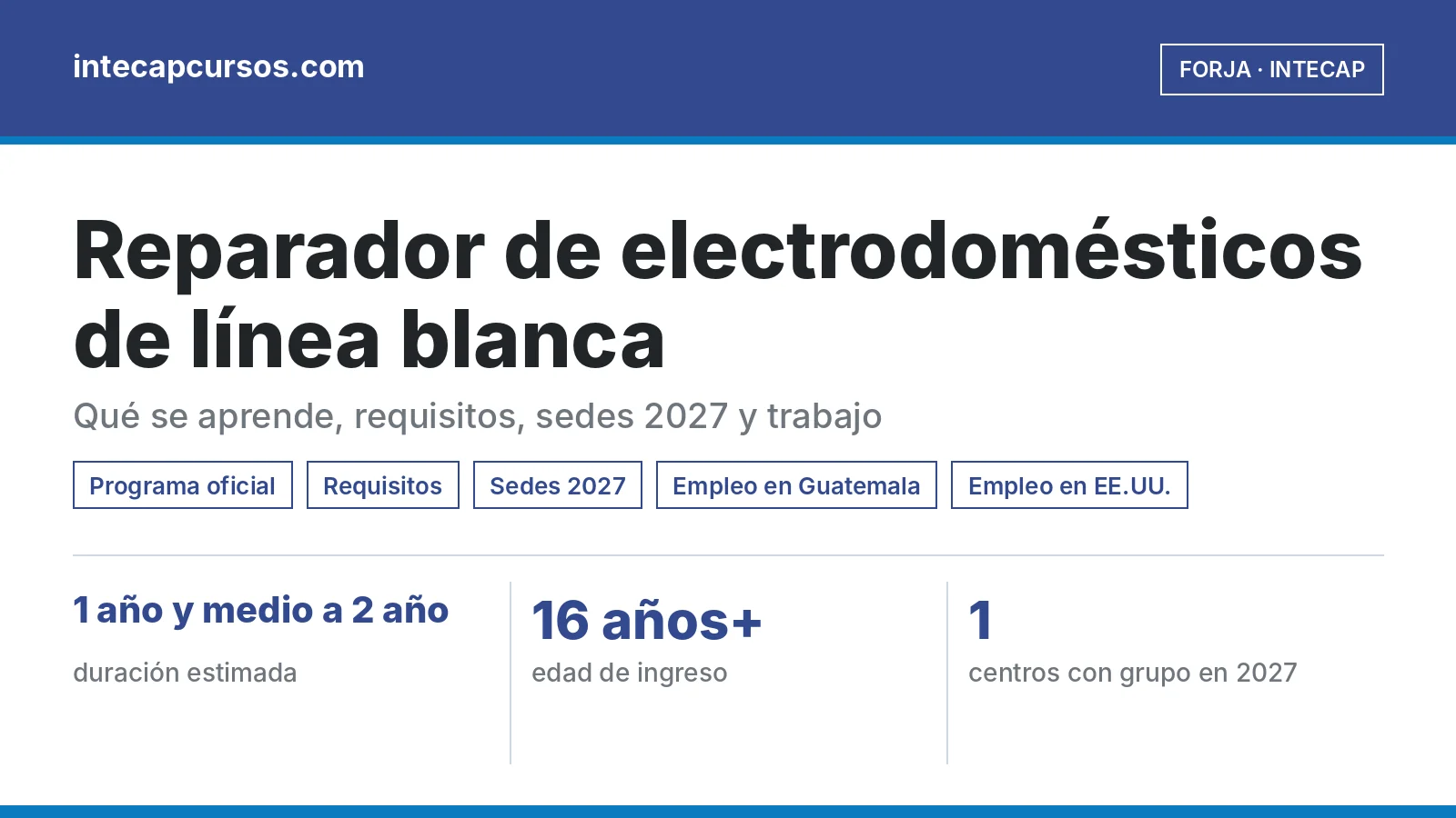 Reparador de electrodomésticos de línea blanca (FORJA, INTECAP): guía de la carrera