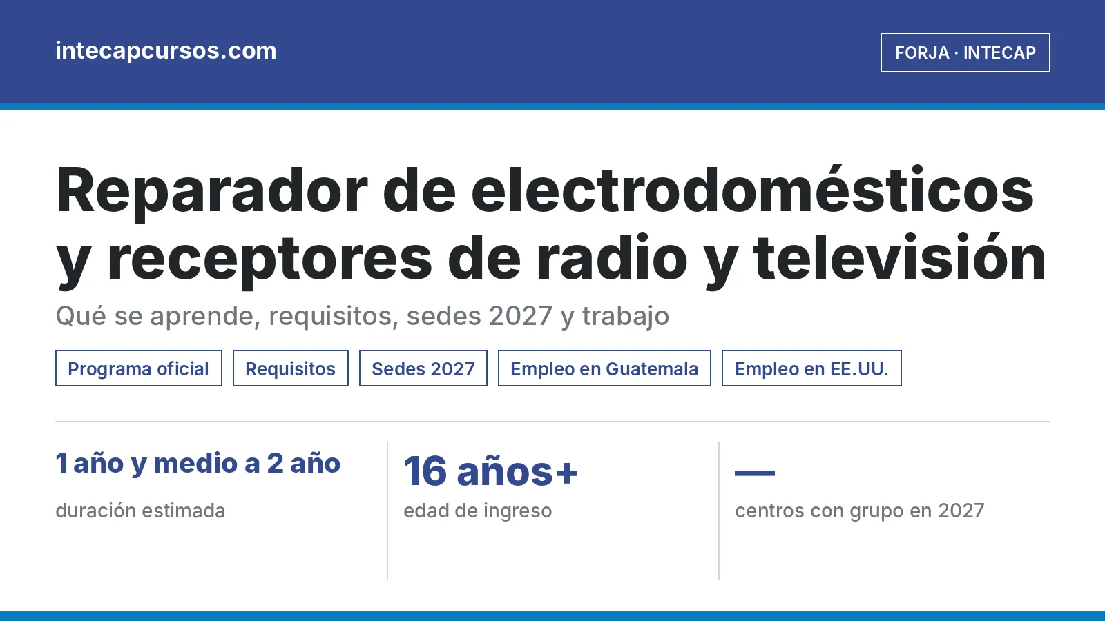 Reparador de electrodomésticos y receptores de radio y televisión (FORJA, INTECAP): guía de la carrera