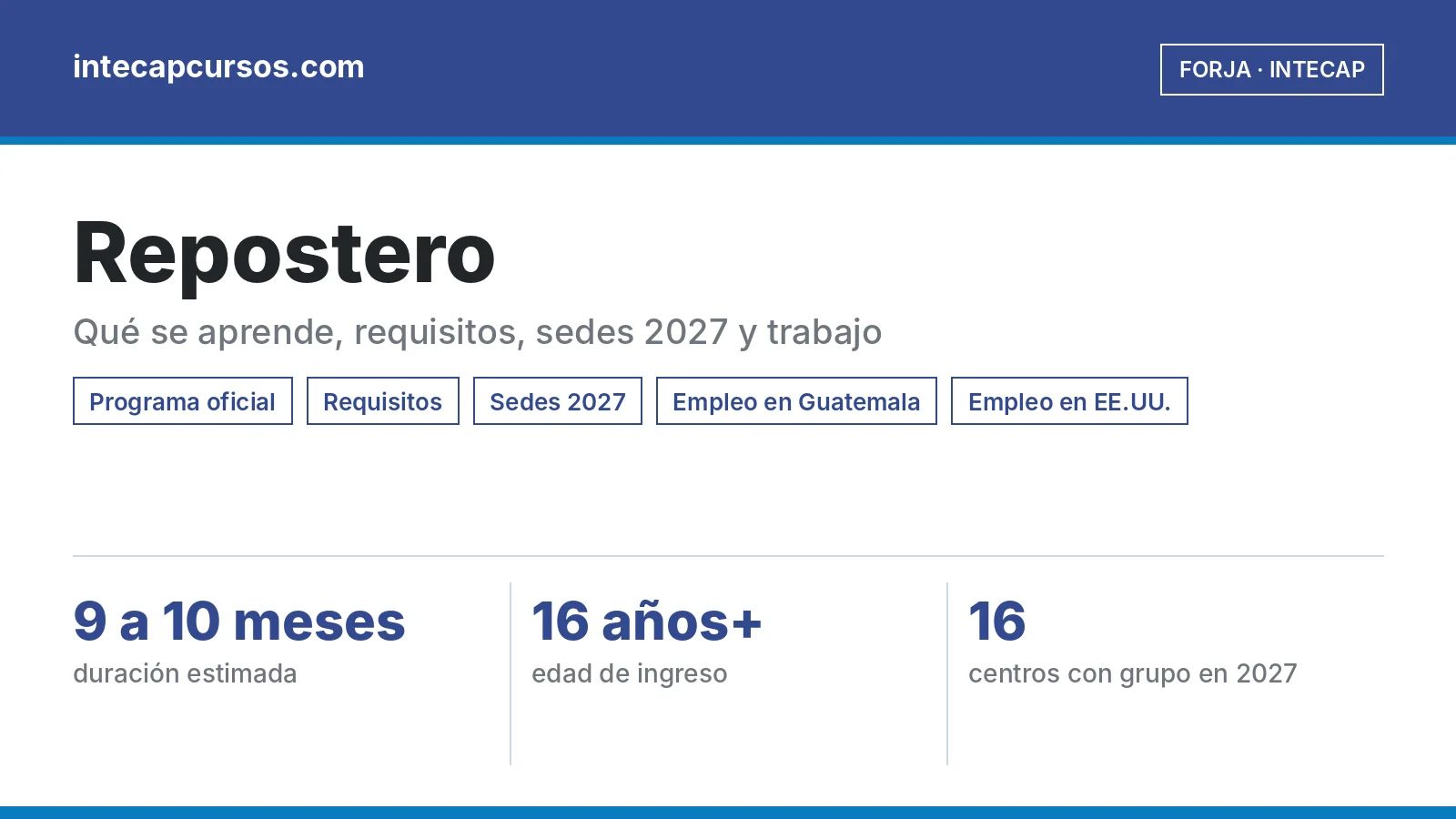 Repostero (FORJA, INTECAP): guía de la carrera