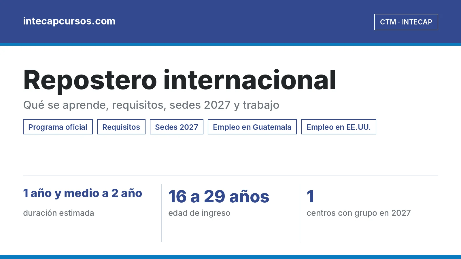 Repostero internacional (CTM, INTECAP): guía de la carrera