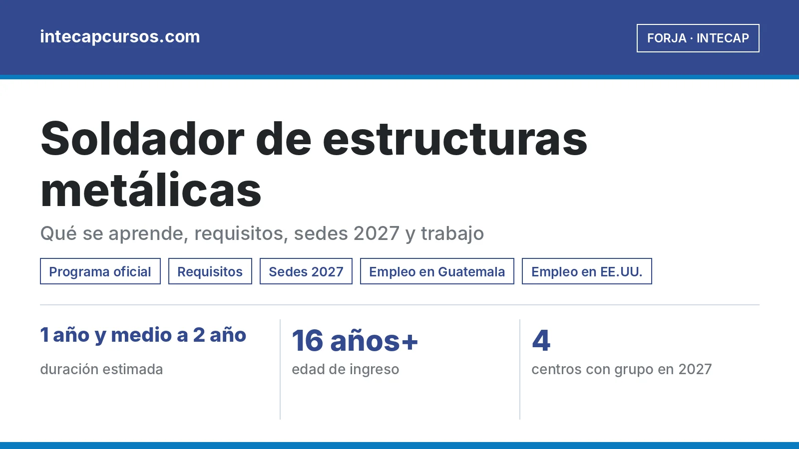 Soldador de estructuras metálicas (FORJA, INTECAP): guía de la carrera