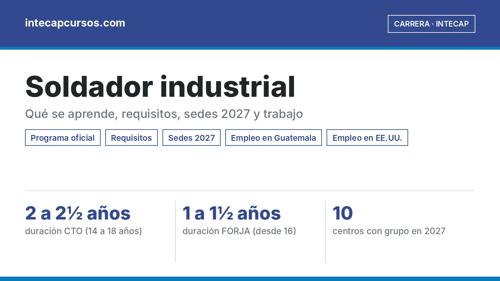 Soldador industrial en el INTECAP: guía de la carrera