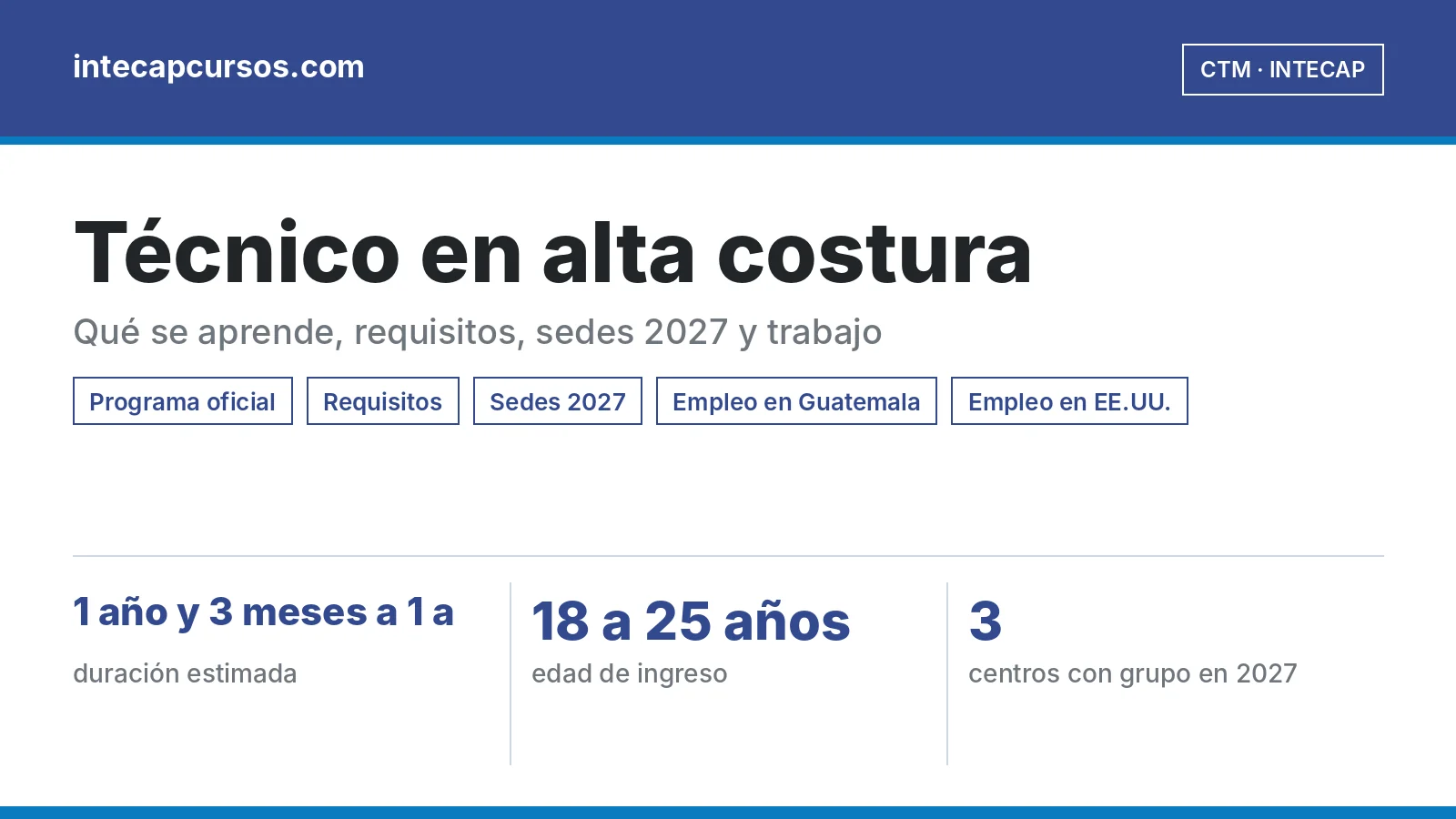 Técnico en alta costura (CTM, INTECAP): guía de la carrera