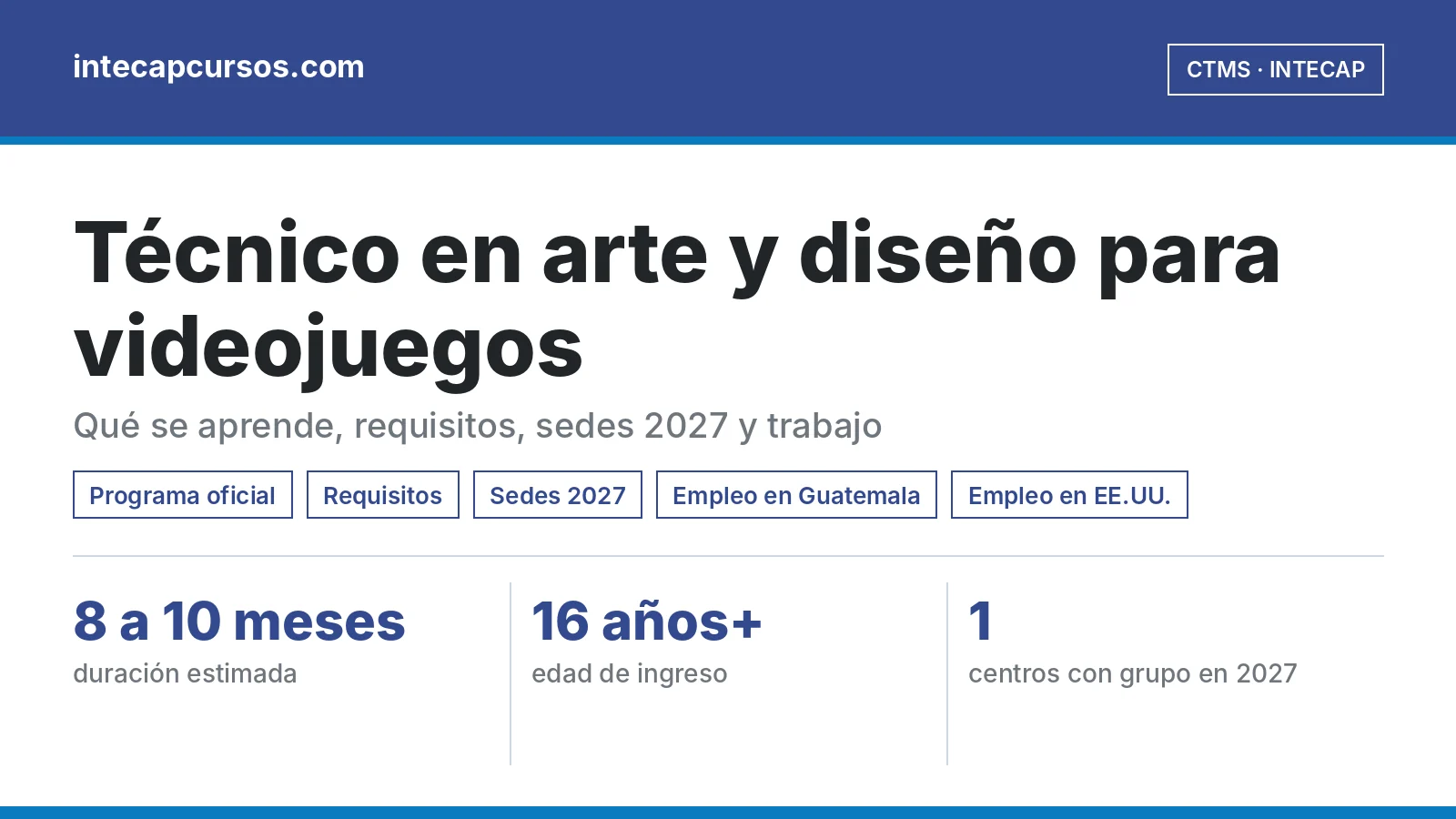 Técnico en arte y diseño para videojuegos (CTMS, INTECAP): guía de la carrera