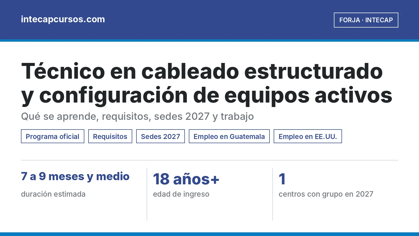 Técnico en cableado estructurado y configuración de equipos activos (FORJA, INTECAP): guía de la carrera